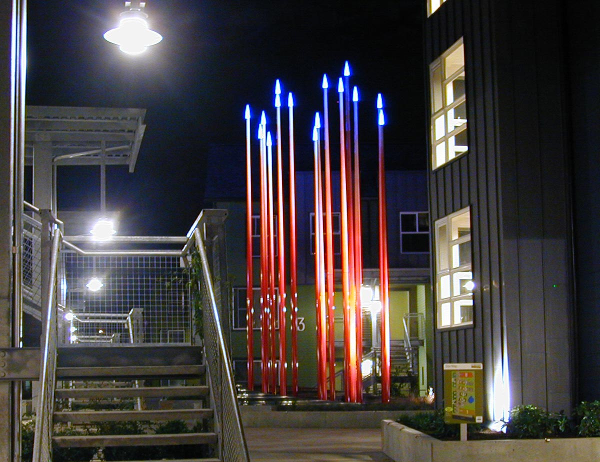 lorem ipsum dolor sit