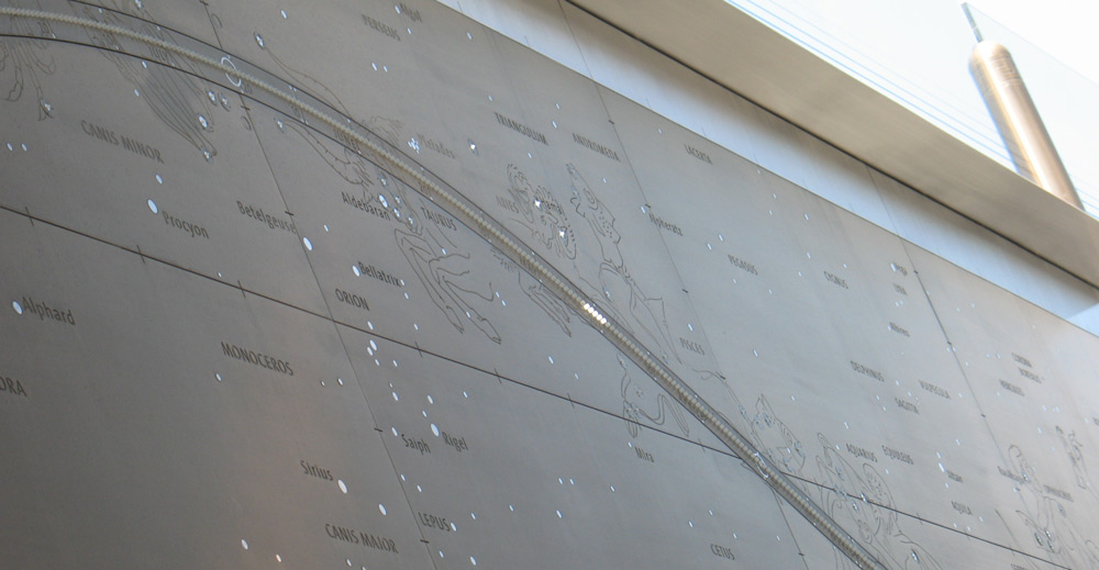 lorem ipsum dolor sit