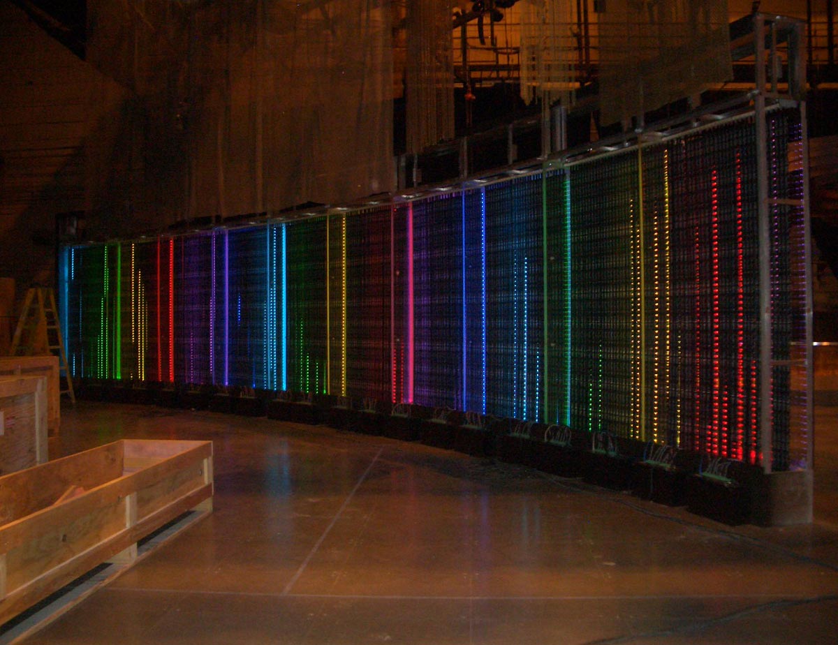 lorem ipsum dolor sit